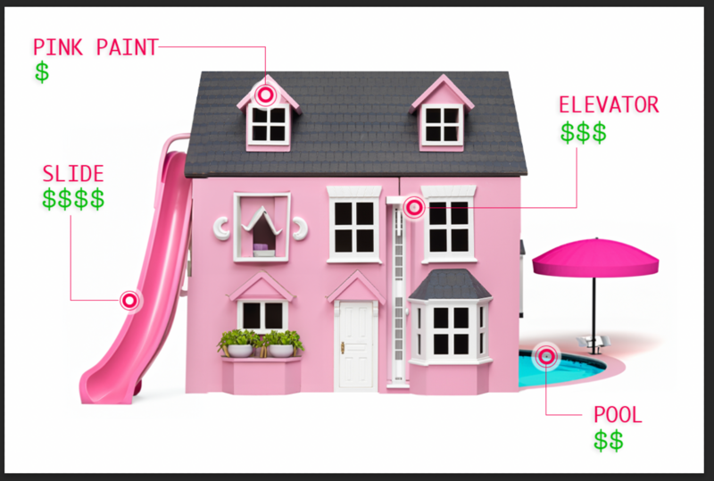 Here's How Much It Would Cost to Dress-up Your Dream Home, Dollhouse Style  AUGUST