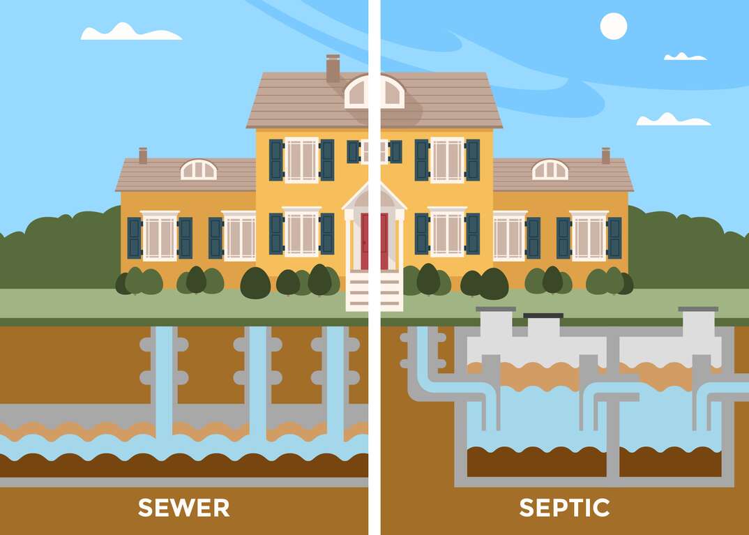 illustration of a house with a sewer system and septic system underneath