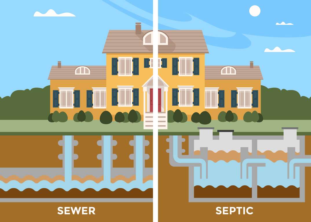 Difference Between Septic and Sewer