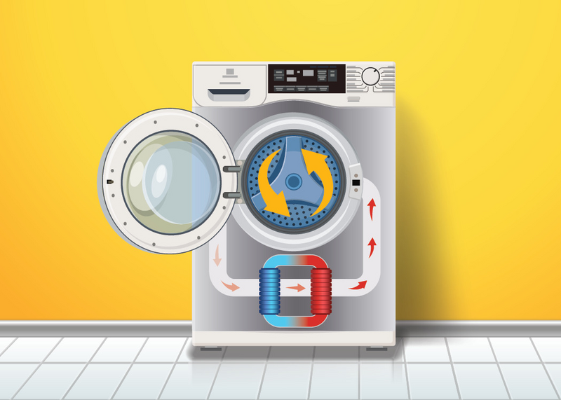 illustration of how a heat pump dryer works