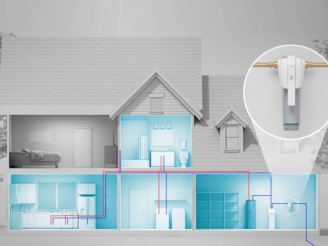 A graphic visualization of GE s GE WHOLE HOME WATER FILTRATION