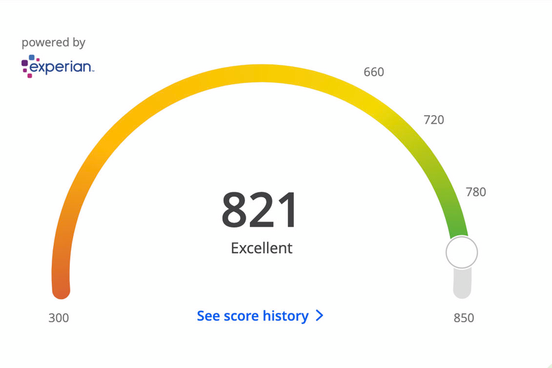 A graphical representation of a credit score shows an 821 credit score, credit, credit score, credit card, good credit, bad credit, finance, financial, numbers, score, money