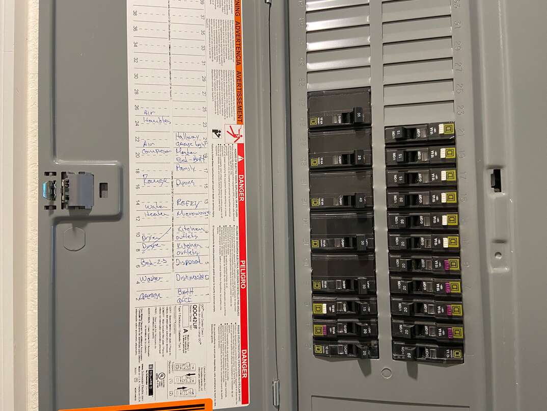 Circuit deals breaker panel