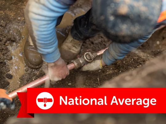 How Much Does It Cost to Repair or Replace a Water Service Line?